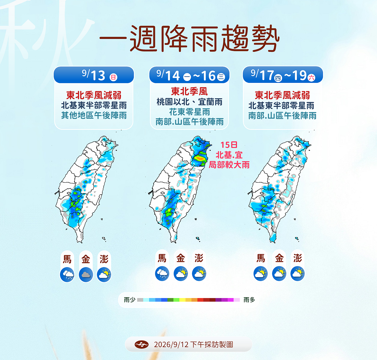 未來一週降雨趨勢。 圖：氣象署／提供