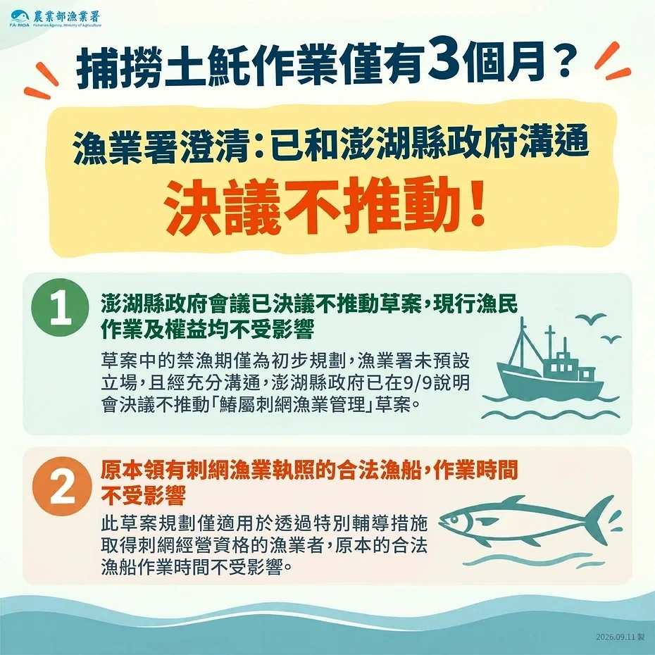 農業部漁業署針對「捕撈土魠作業僅有3個月」之說法進行說明，強調已決議不推動「鰆屬刺網漁業管理」草案。 圖：農業部漁業署／提供