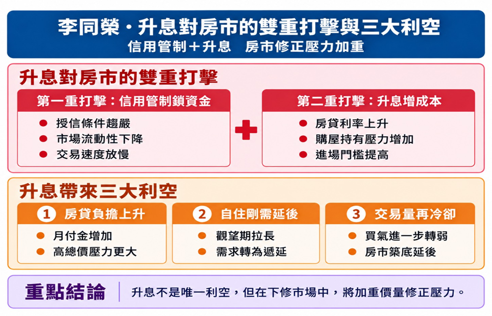 如圖標 圖: 吉家網/提供