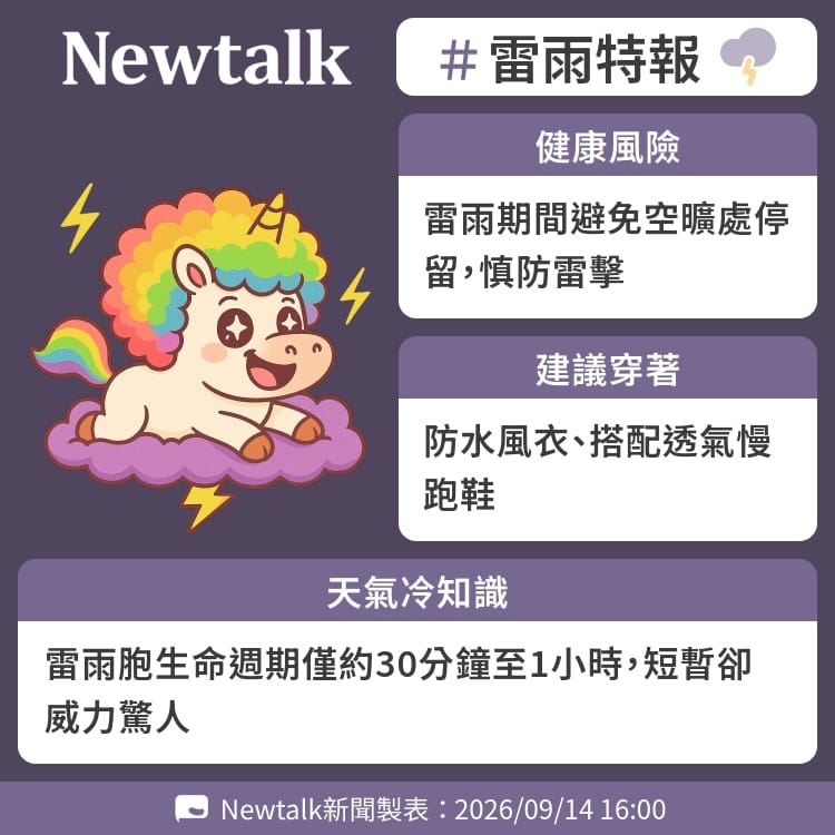 雷雨胞生命週期僅約30分鐘至1小時，短暫卻威力驚人 圖：Newtalk製表