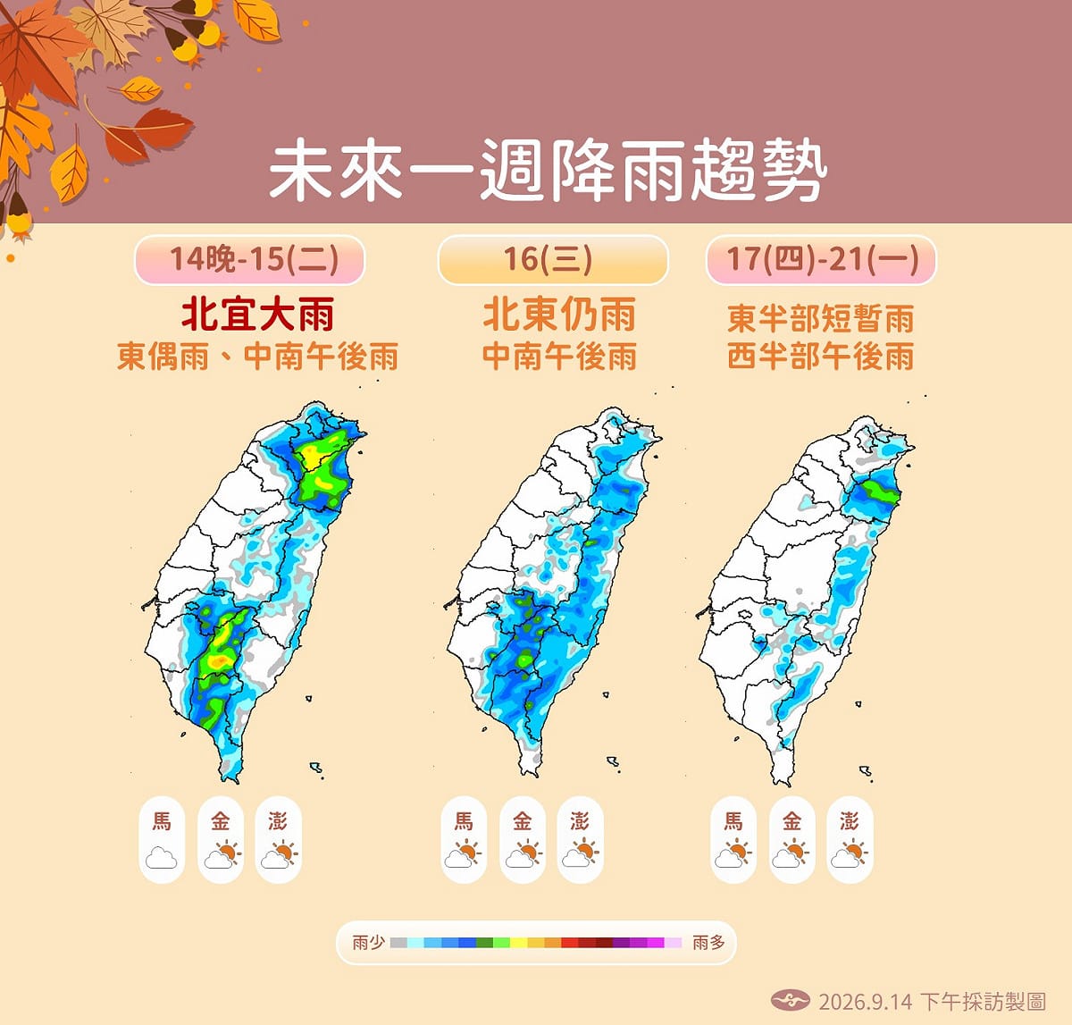 未來一週降雨趨勢。 圖：氣象署／提供