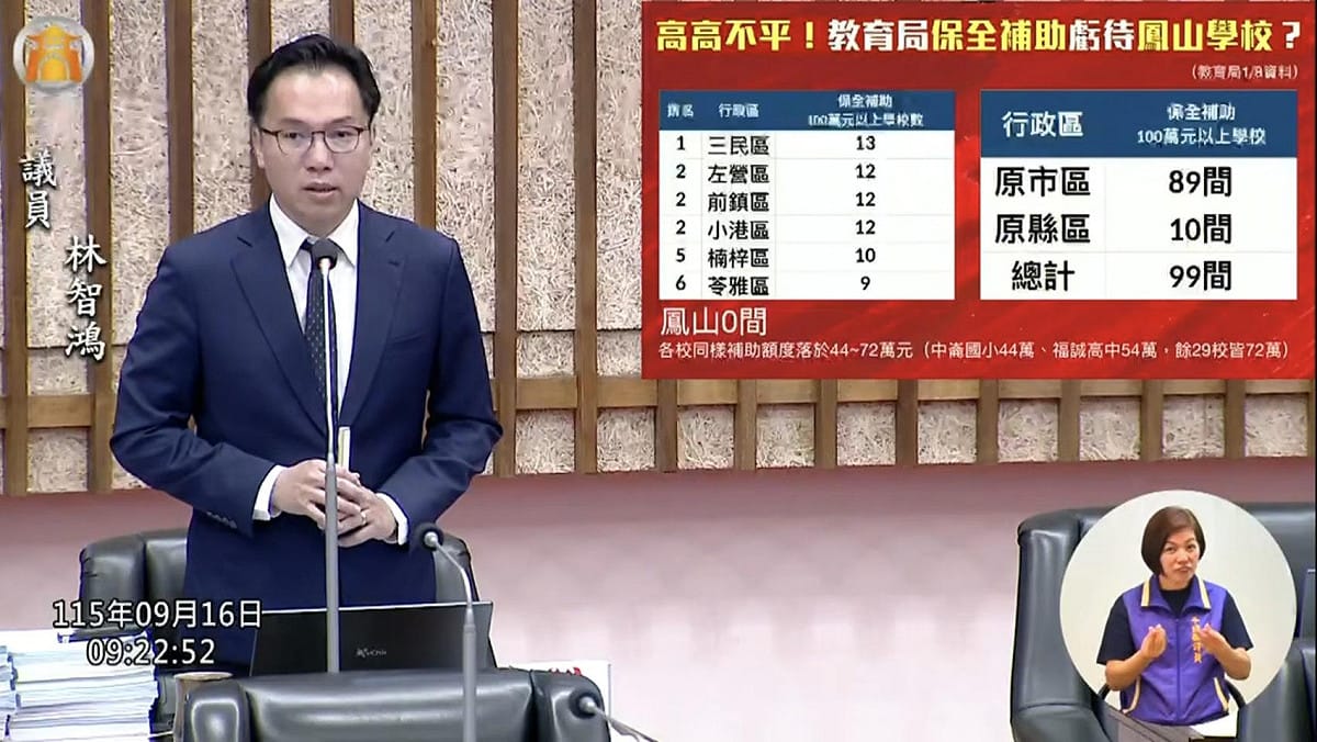 林智鴻認為高雄市校園保全補助不應厚原市區而薄原縣區。 圖：林智鴻服務處／提供