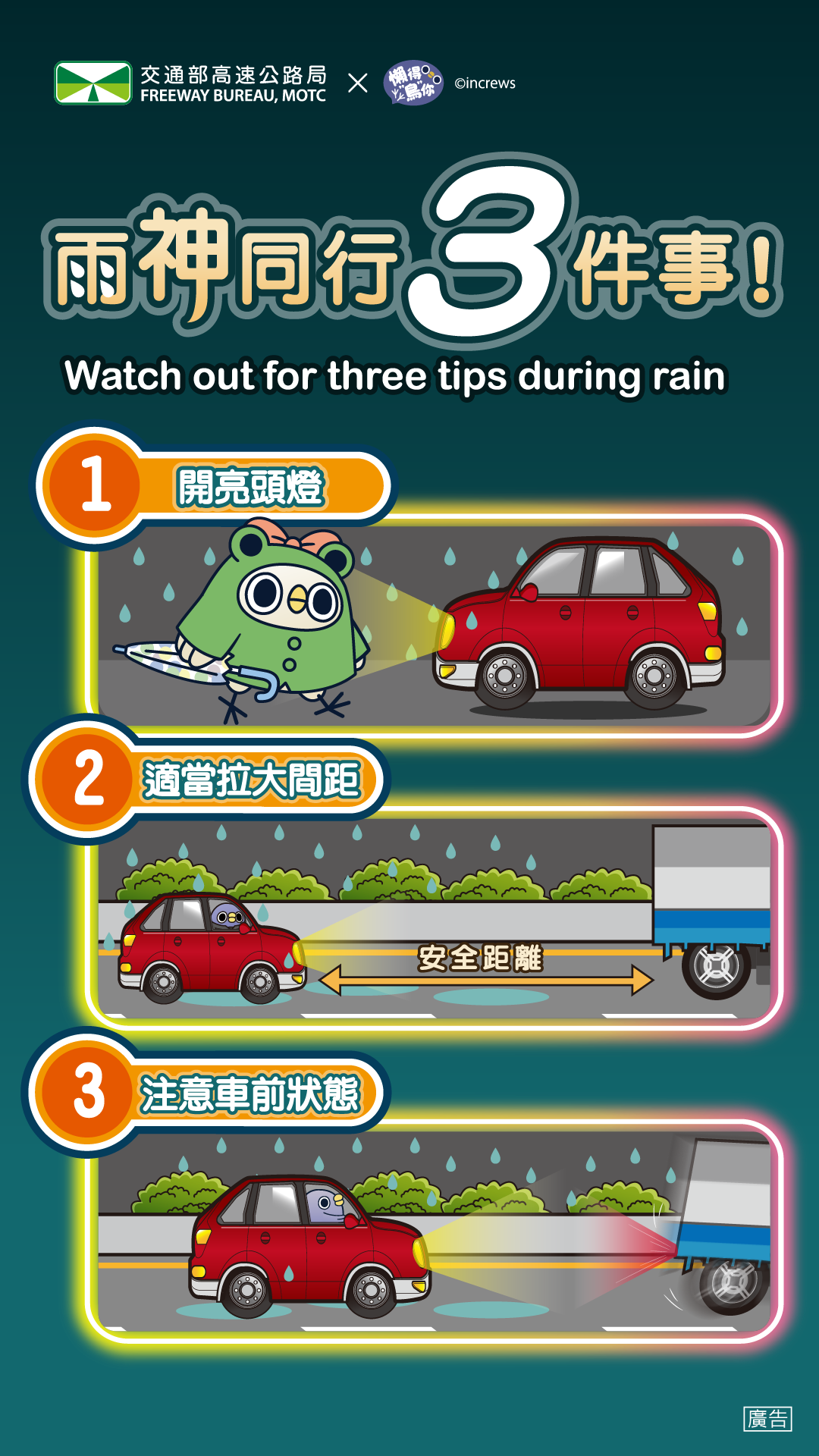 面對突如其來的強降雨，駕駛人應落實開亮頭燈、適當拉大間距以及與前車保持較長安全距離，避免緊跟前車以及注意車前狀態。 圖：高公局／提供