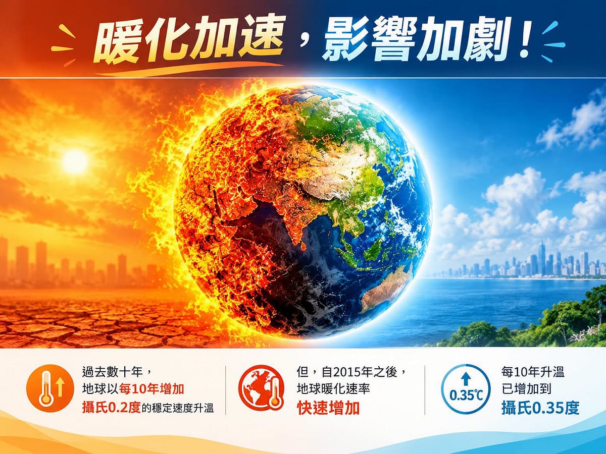 隨著全球暖化升溫，許多國家都受到高溫熱浪的摧殘。 圖：取自「林老師氣象站」