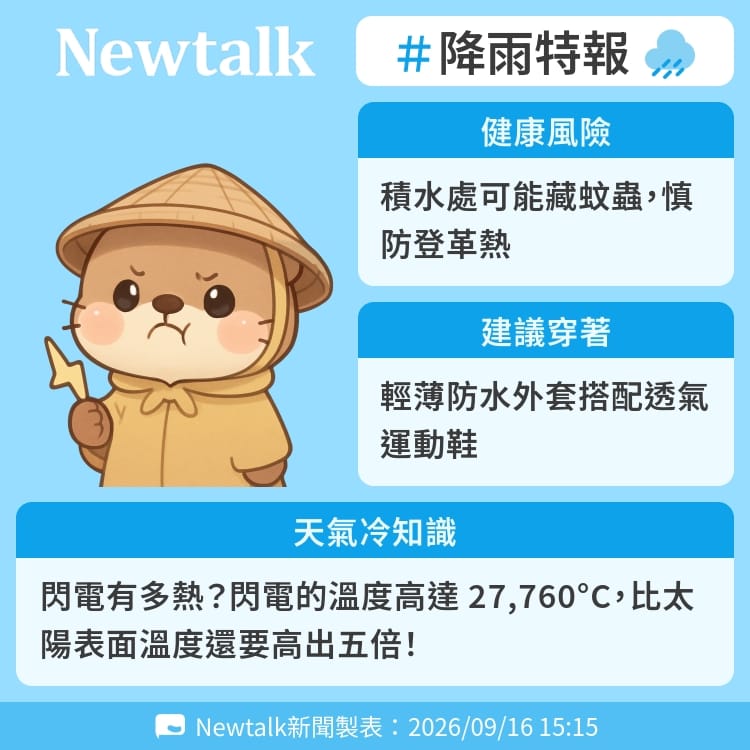 閃電有多熱？閃電的溫度高達 27,760°C，比太陽表面溫度還要高出五倍！ 圖：Newtalk製表