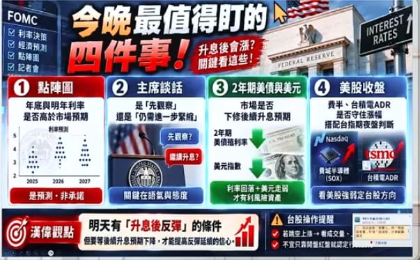 如圖標  圖: 擷取自分析師林漢偉決勝關鍵