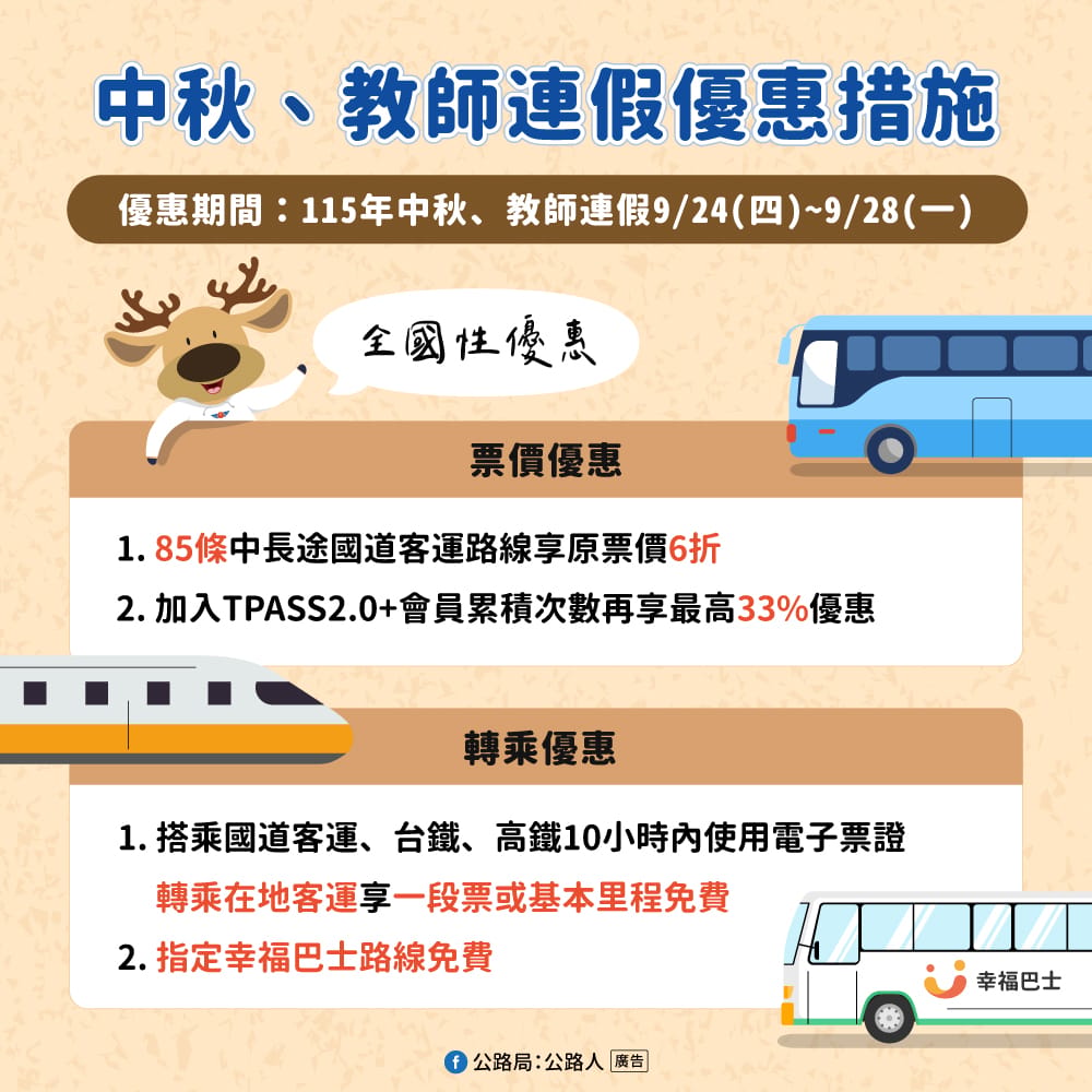 中秋教師節連假優惠措施。 圖：交通部公路局／提供