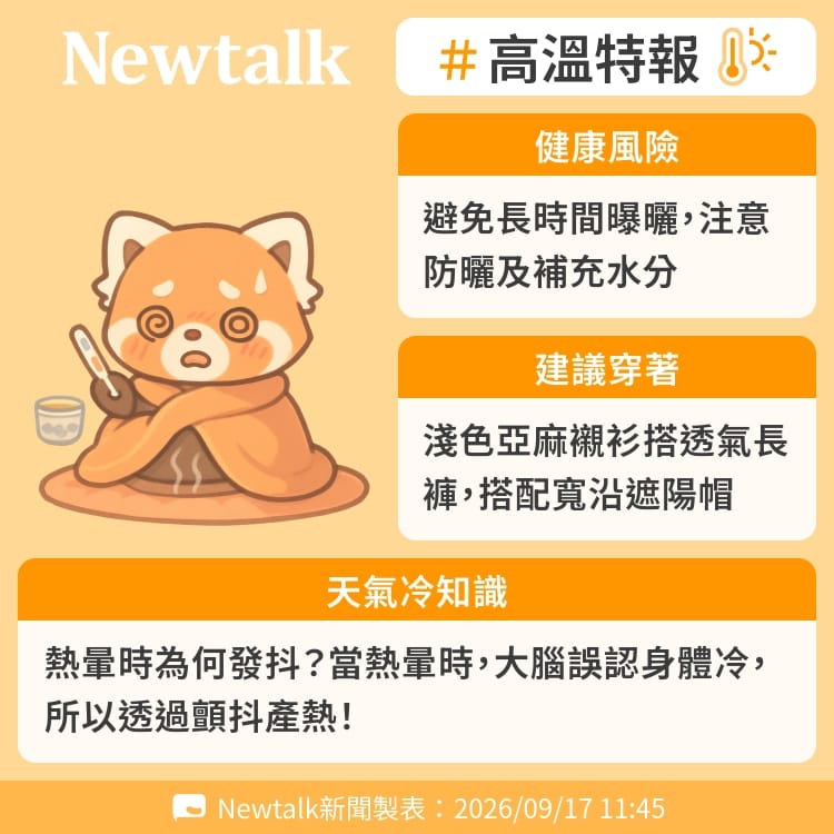 熱暈時為何發抖？當熱暈時，大腦誤認身體冷，所以透過顫抖產熱！ 圖：Newtalk製表