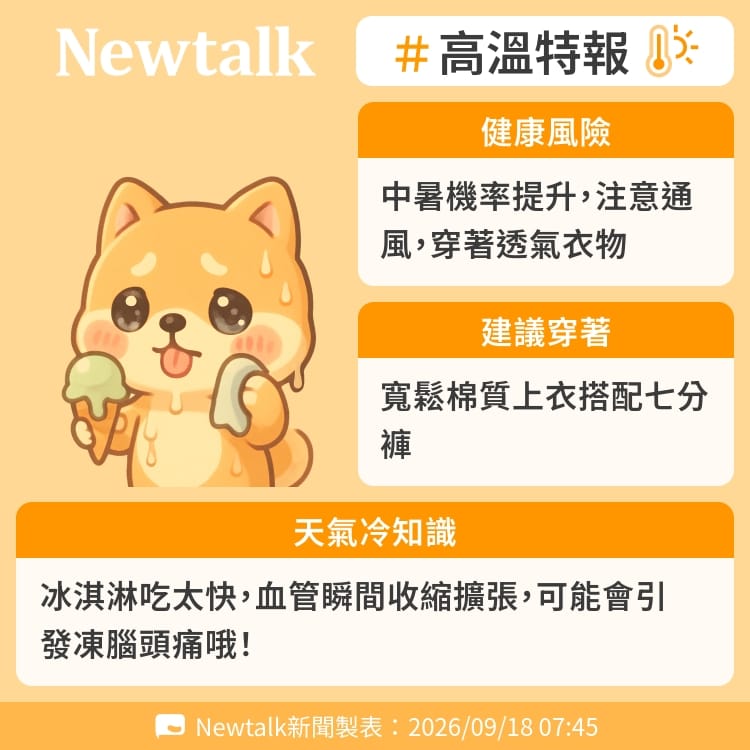 冰淇淋吃太快，血管瞬間收縮擴張，可能會引發凍腦頭痛哦！ 圖：Newtalk製表