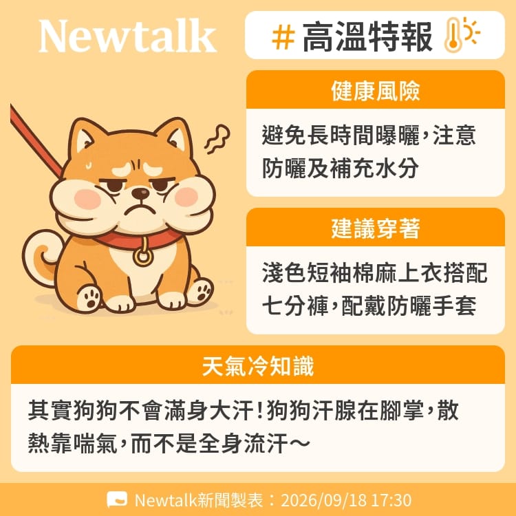 其實狗狗不會滿身大汗！狗狗汗腺在腳掌，散熱靠喘氣，而不是全身流汗～ 圖：Newtalk製表