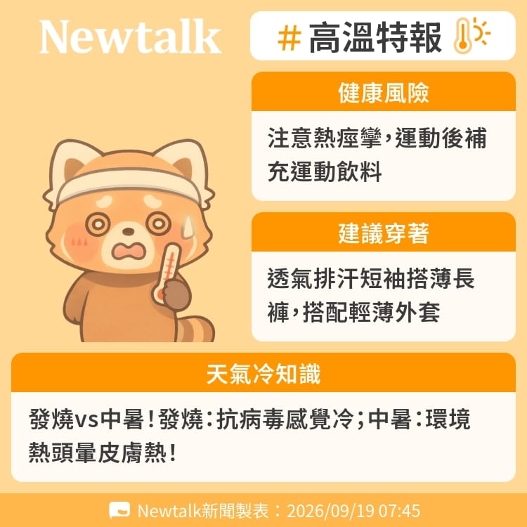 發燒vs中暑！發燒：抗病毒感覺冷；中暑：環境熱頭暈皮膚熱！ 圖：Newtalk製表