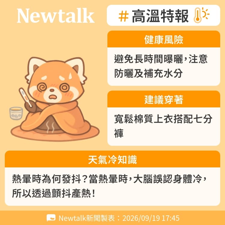 熱暈時為何發抖？當熱暈時，大腦誤認身體冷，所以透過顫抖產熱！ 圖：Newtalk製表