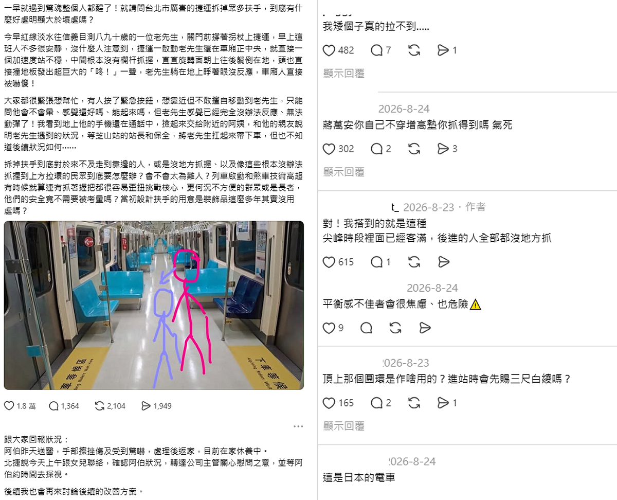 台北捷運卻自今年8月起，以優化車廂動線、增加載客空間為由，陸續拆除車廂內立柱與部分扶手。政策上路後，不僅引發乘客以及身高嬌小、拉不到吊環者的民怨，甚至曾發生高齡長者重摔送醫等事件。 圖：翻攝自Threads