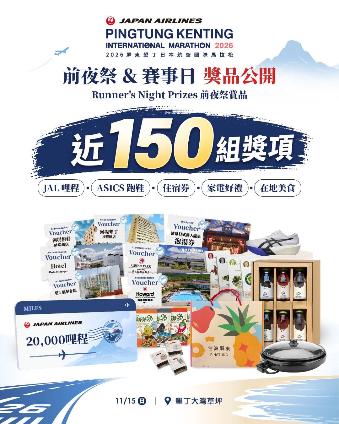 今年從前夜祭到賽事日，準備近150組總價值逾55萬元的豐富好禮，包括日本航空JMB哩程、頂級競速跑鞋、萬元住宿券，以及溫泉體驗等好禮，並規劃變裝趴、團體戰，增加活動趣味，比賽將延長報名至10月9日止。 圖：屏東縣府交通旅遊處／提供