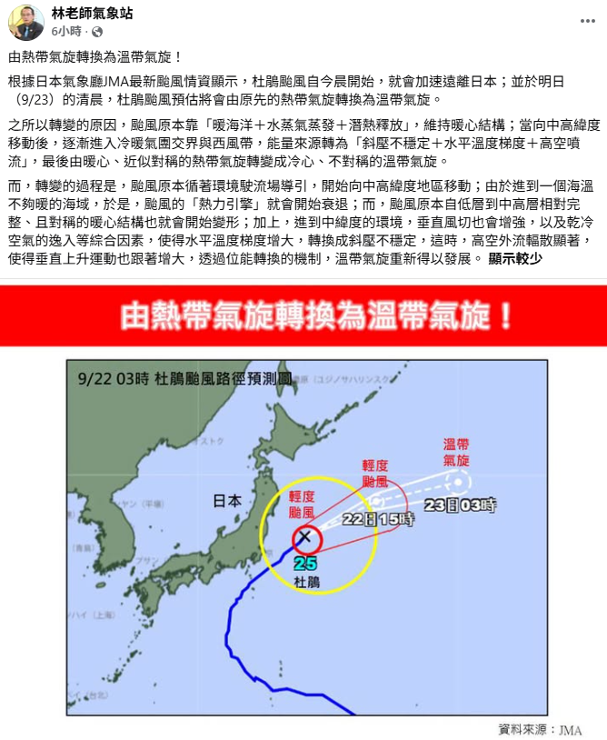 「林老師氣象站」指出，當颱風向中高緯度移動後，逐漸進入冷暖氣團交界及西風帶，能量來源也會隨之改變，使颱風從原本暖心、近似對稱的熱帶氣旋，逐步轉變為冷心、不對稱的溫帶氣旋，且在轉化過程中仍有機會重新發展。 圖：取自「林老師氣象站」