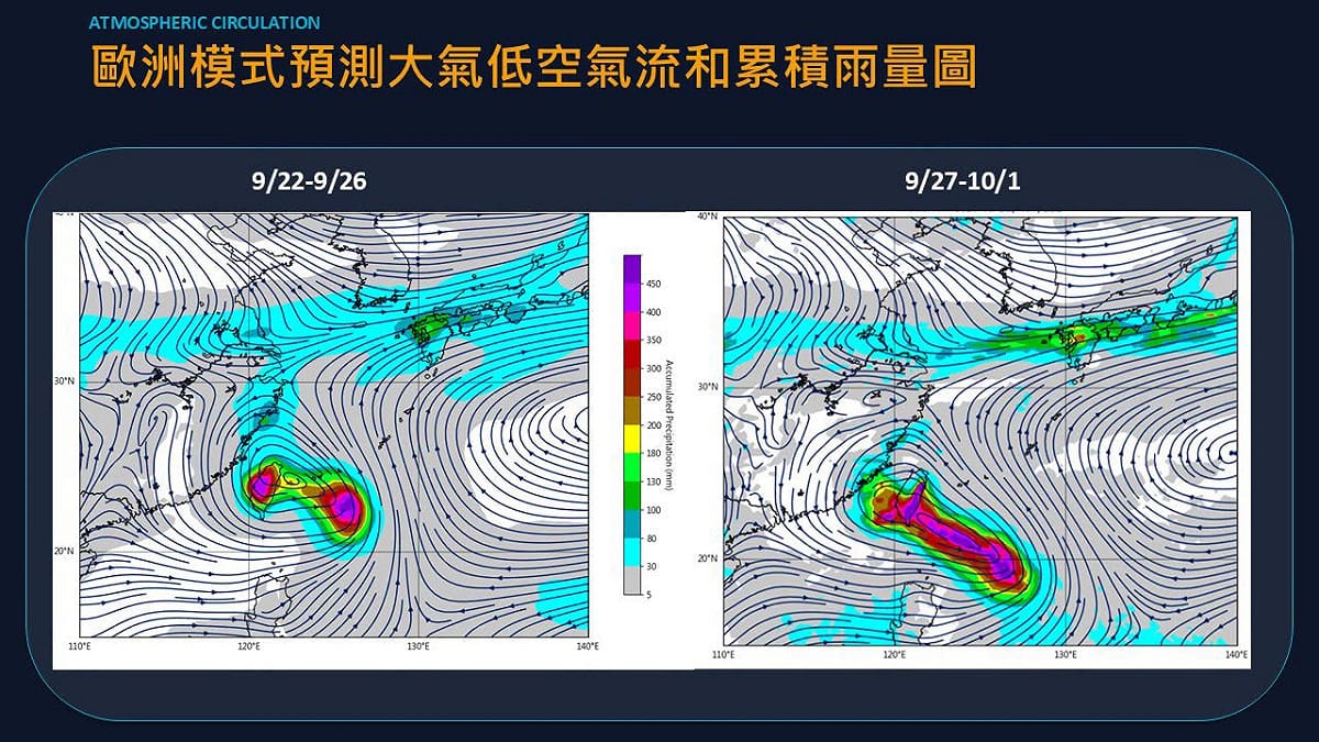 歐洲傳統預報認為，TD29將從台灣東南方通過；AI預報則研判，TD29可能於29日從花東登陸、穿越台灣。 圖：取自賈新興臉書
