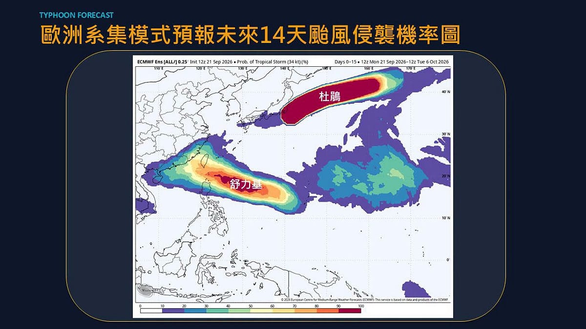 熱帶性低氣壓TD29今(22)日已生成，最快24日有機會發展為「舒力基」颱風，並逐漸增強朝台灣方向前進。 圖：取自賈新興臉書