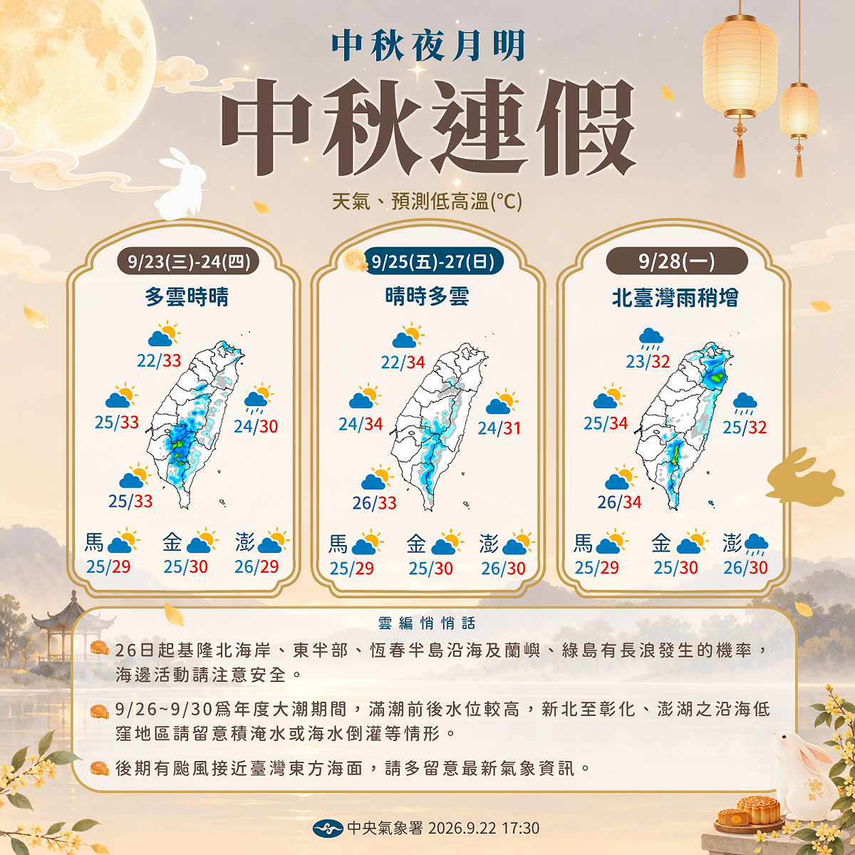 中秋連假天氣一圖看。 圖：氣象署／提供