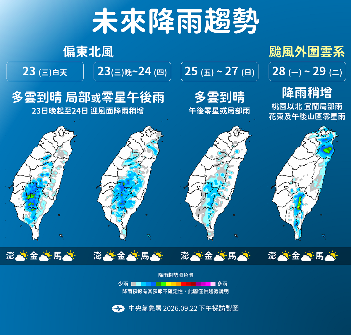 未來一週降雨趨勢一圖看。 圖：氣象署／提供