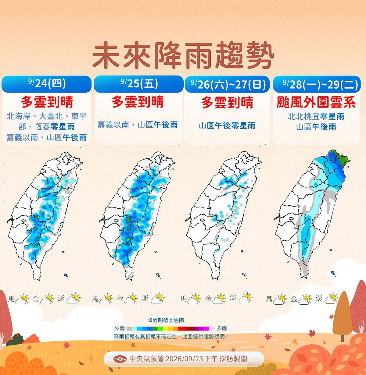 未來一週降雨趨勢。 圖：氣象署／提供