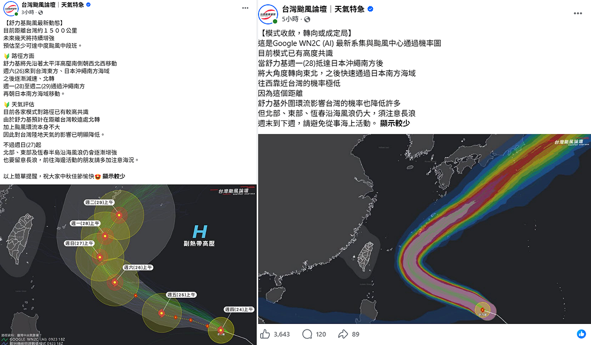 目前來看，颱風將在距離台灣較遠處北轉，加上颱風環流本身不大，因此對台灣陸地天氣的影響已明顯降低。 圖：取自「台灣颱風論壇｜天氣特急」