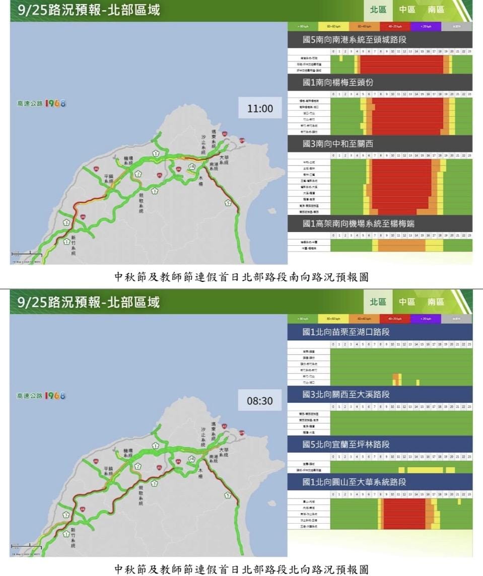 北部路況預報。 圖：翻攝自高公局網頁