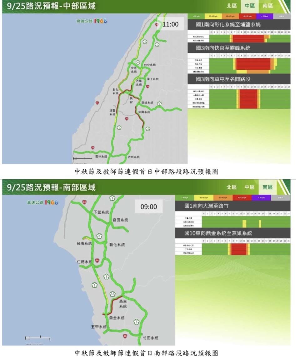 中部、南部路況預告。 圖：翻攝自高公局網頁