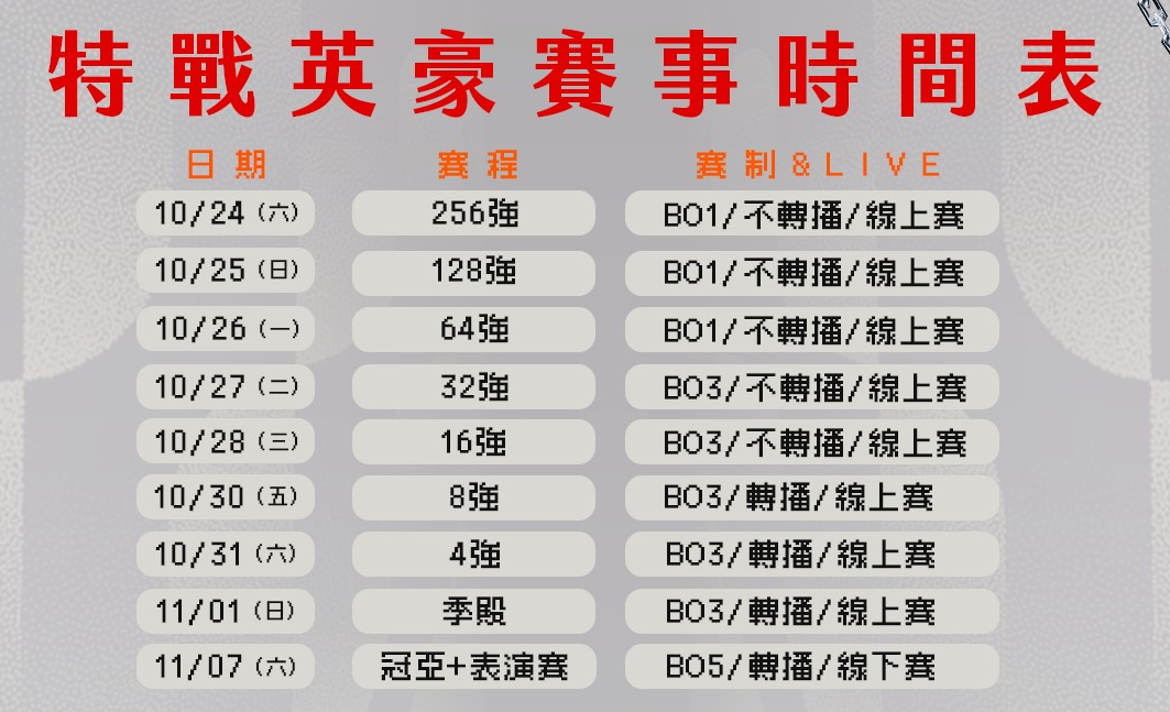 今年《特戰英豪》線上賽事時間表。 圖：高雄市青年局／提供