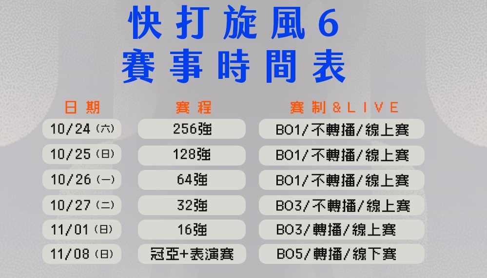 今年《快打旋風6》線上賽事時間表。 圖：高雄市青年局／提供