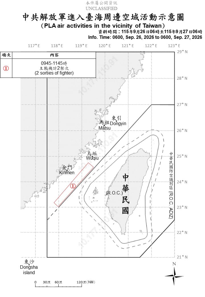 國防部偵獲共機2架次、共艦5艘及公務船6艘在台海周邊活動。 圖/國防部提供