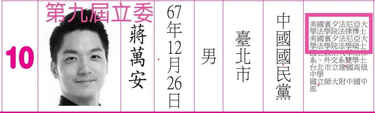 山田摩衣翻出蔣萬安的選舉公報，質疑有誤導之嫌。 圖：翻攝山田摩衣臉書