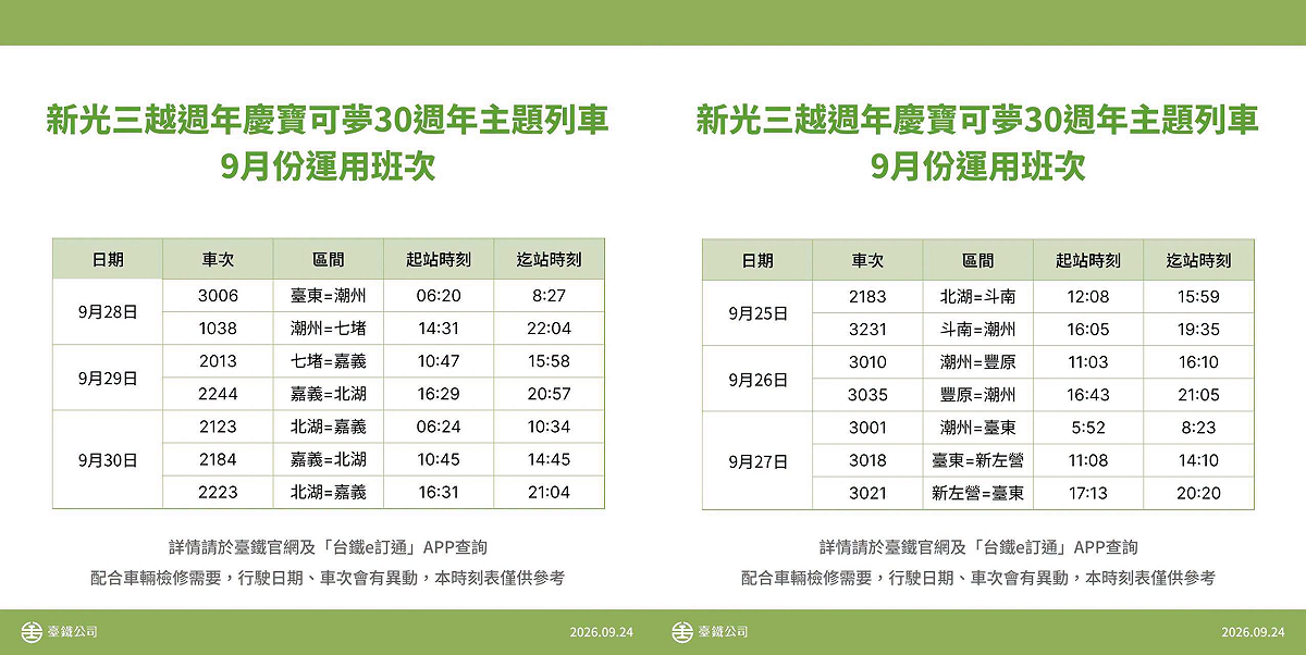 即日起至12月13日止，除了有主題列車外，未來也將全面加入常態營運編組。 圖：取自台鐵公司臉書