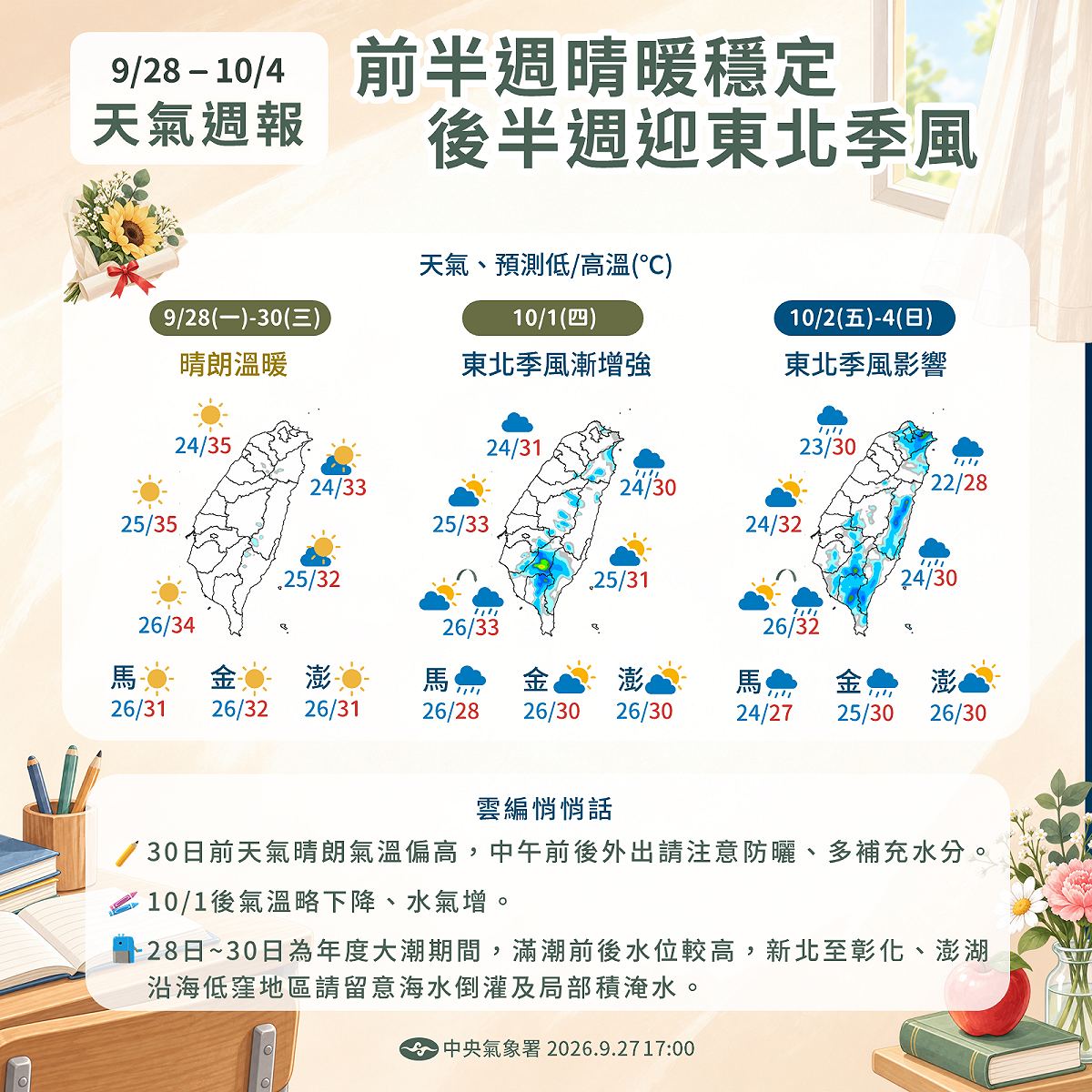 中秋教師節連假不知不覺將進入尾聲，明(28)日將迎來收假日。 圖：氣象署／提供