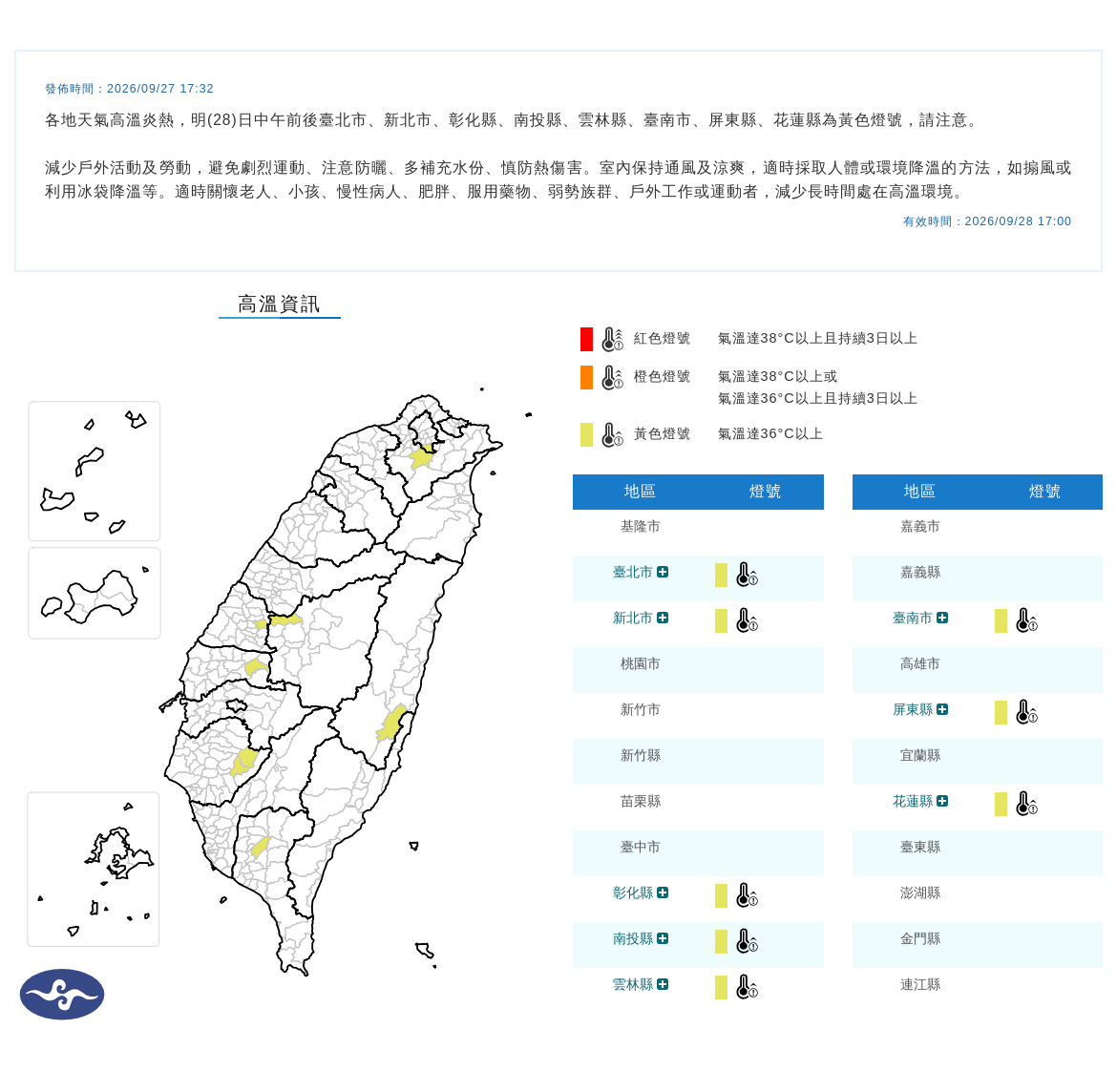 今中午前後台北市、新北市、彰化縣、南投縣、雲林縣、台南市、屏東縣、花蓮縣高溫為黃色燈號，請注意防曬、多補充水份、慎防熱傷害。 圖/取自中央氣象署