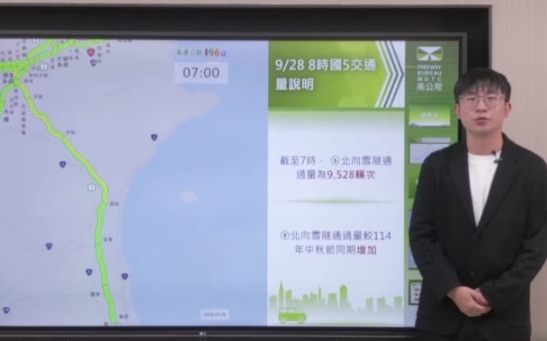 今收假! 國道北返車潮湧現 國5下午高乘載管制