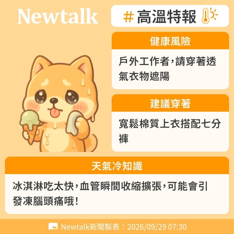 冰淇淋吃太快，血管瞬間收縮擴張，可能會引發凍腦頭痛哦！ 圖：Newtalk製表