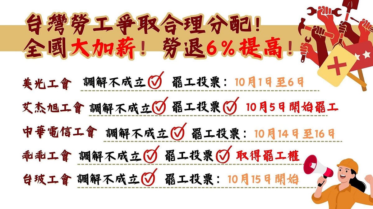 各工會的罷工進度與日程。 圖：取自 桃園市產業總工會 FB