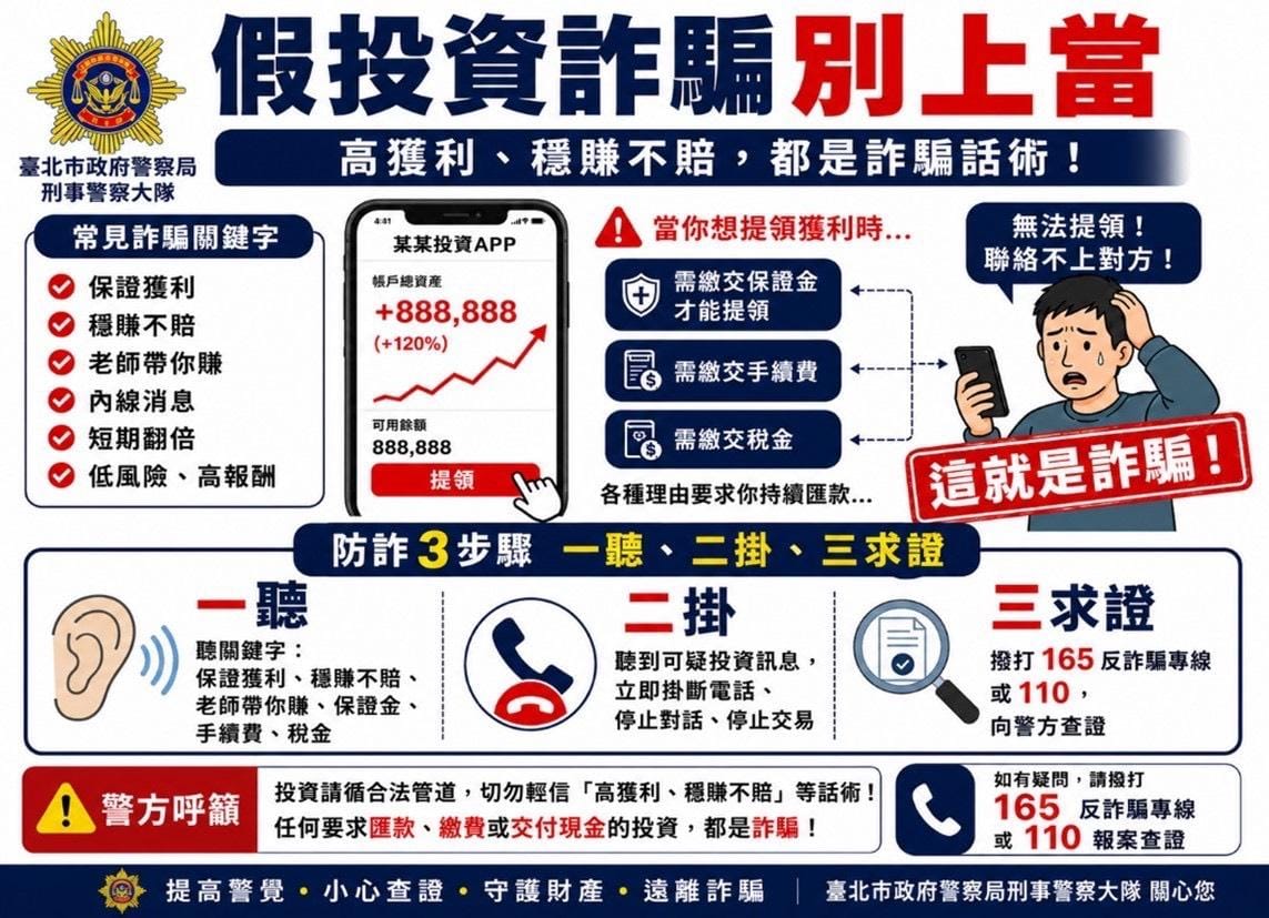 假投資詐騙手法拆解重點說明。 圖：北市警察局提供