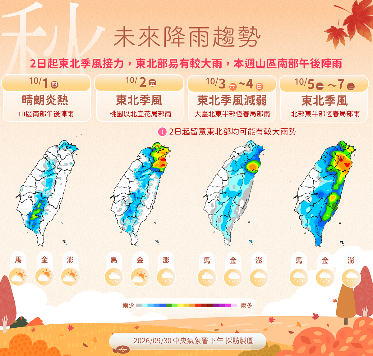 未來一週降雨趨勢。 圖：氣象署／提供