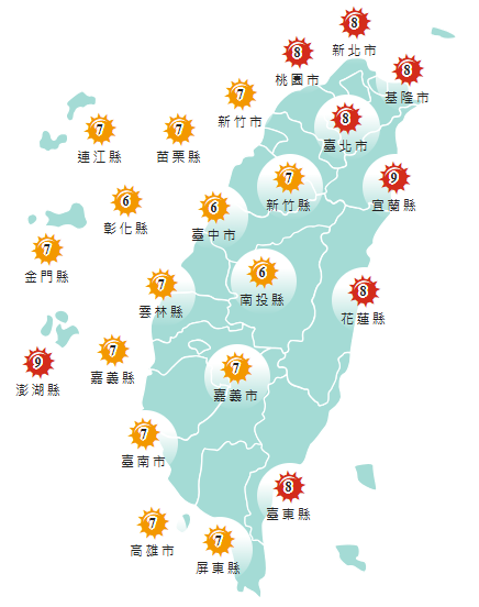氣象署發布各地紫外線指數預報概況。 圖：氣象署提供