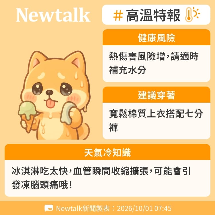 冰淇淋吃太快，血管瞬間收縮擴張，可能會引發凍腦頭痛哦！ 圖：Newtalk製表