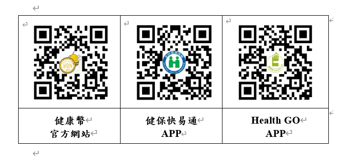 即日起至11月30日，同時綁定「全民健保行動快易通| 健康存摺」及「Health GO」2個App，完成身分綁定及註冊，即可參加連續8週抽獎，每週抽出3,600名，可獲200元數位商品券，總計28,800個名額。 圖：國健署／提供