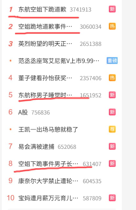 事件相關影片背上傳到網路上後，隨即成為網友們的關注焦點。 圖：翻攝自 @whyyoutouzhele X 帳號