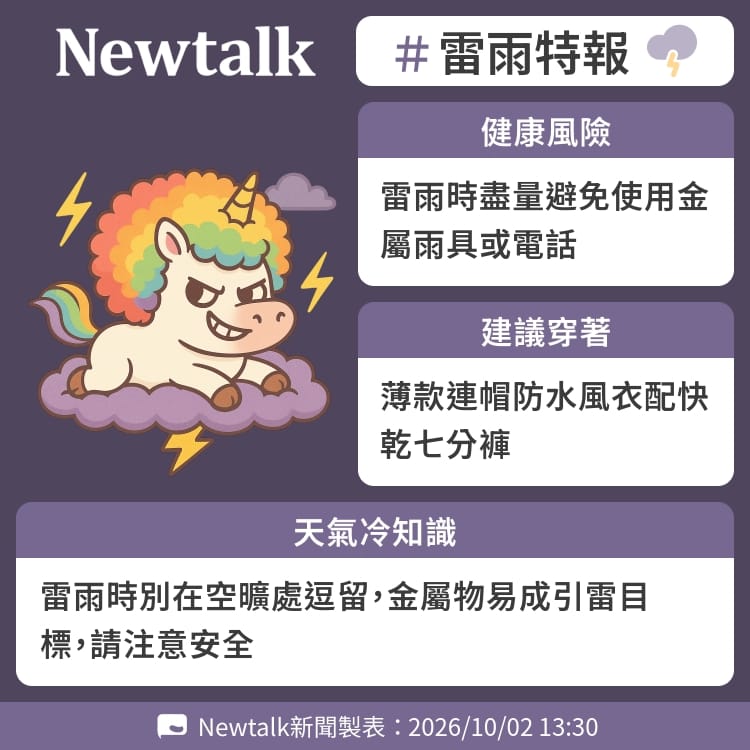 雷雨時別在空曠處逗留，金屬物易成引雷目標，請注意安全 圖：Newtalk製表