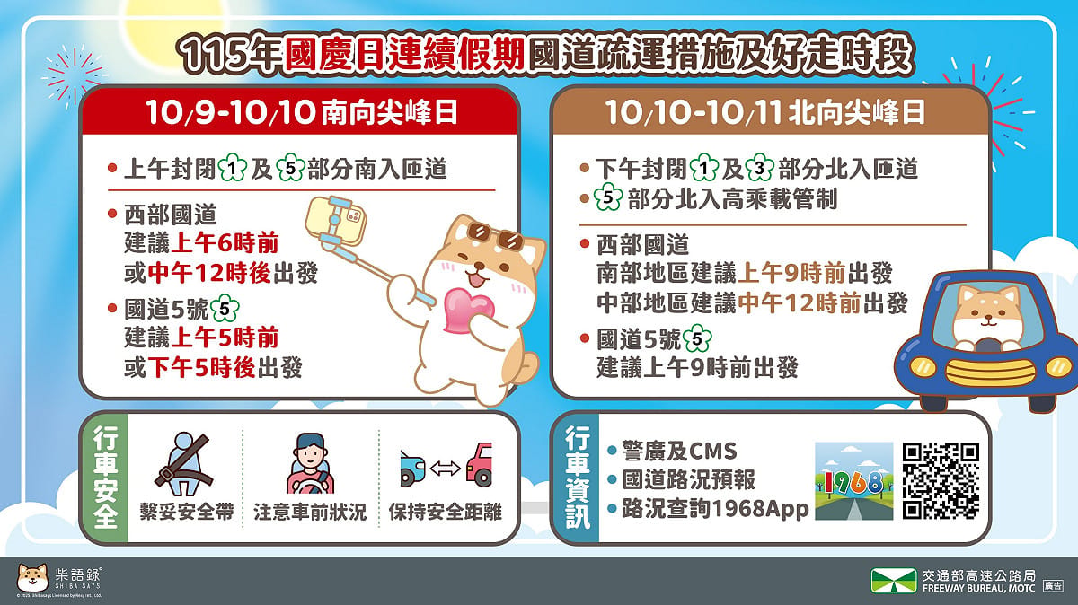 國慶日連續假期國道疏運措施及好走時段。 圖：高速公路局／提供