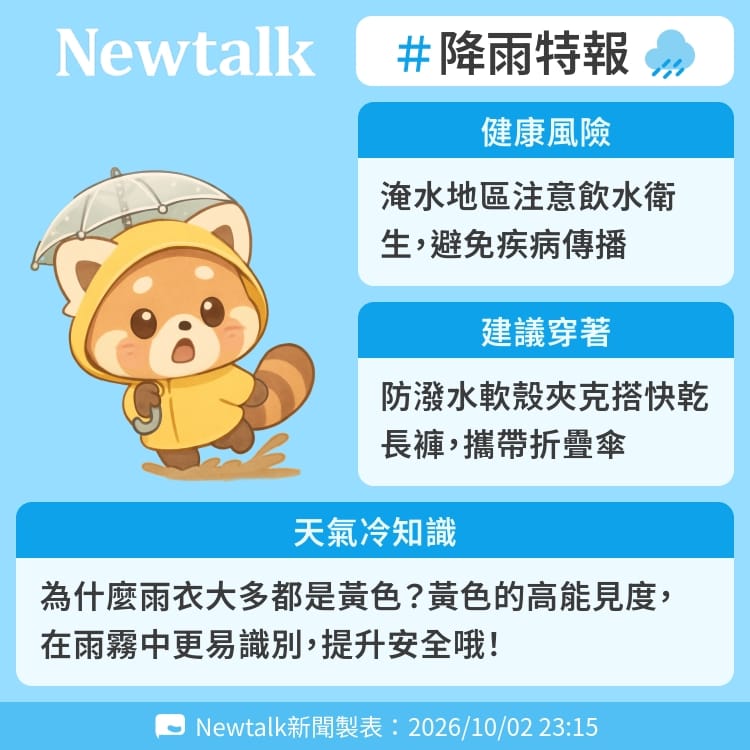 為什麼雨衣大多都是黃色？黃色的高能見度，在雨霧中更易識別，提升安全哦！ 圖：Newtalk製表