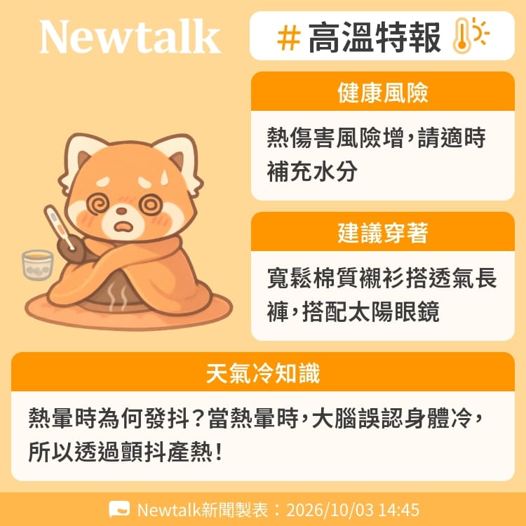 熱暈時為何發抖？當熱暈時，大腦誤認身體冷，所以透過顫抖產熱！ 圖：Newtalk製表