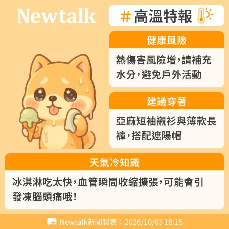 冰淇淋吃太快，血管瞬間收縮擴張，可能會引發凍腦頭痛哦！ 圖：Newtalk製表