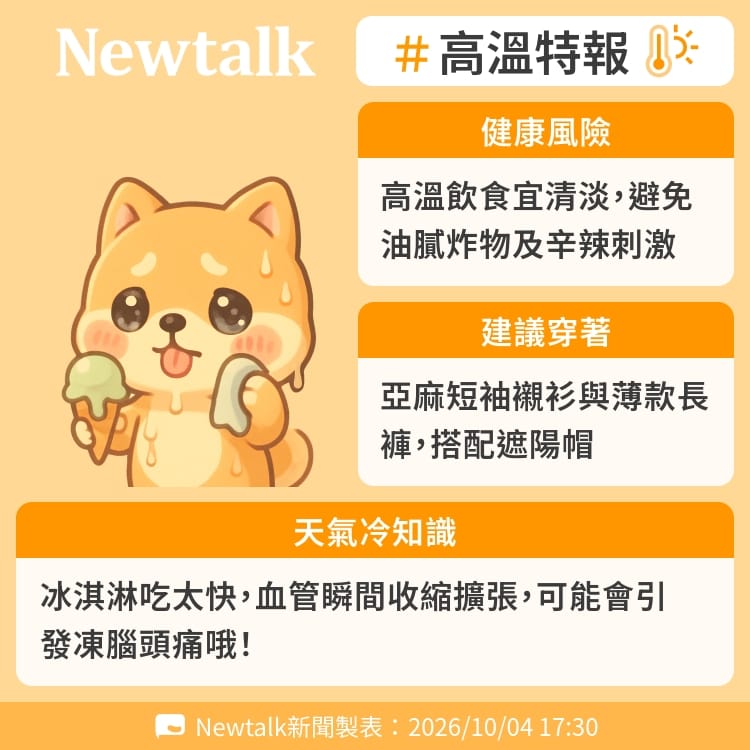冰淇淋吃太快，血管瞬間收縮擴張，可能會引發凍腦頭痛哦！ 圖：Newtalk製表