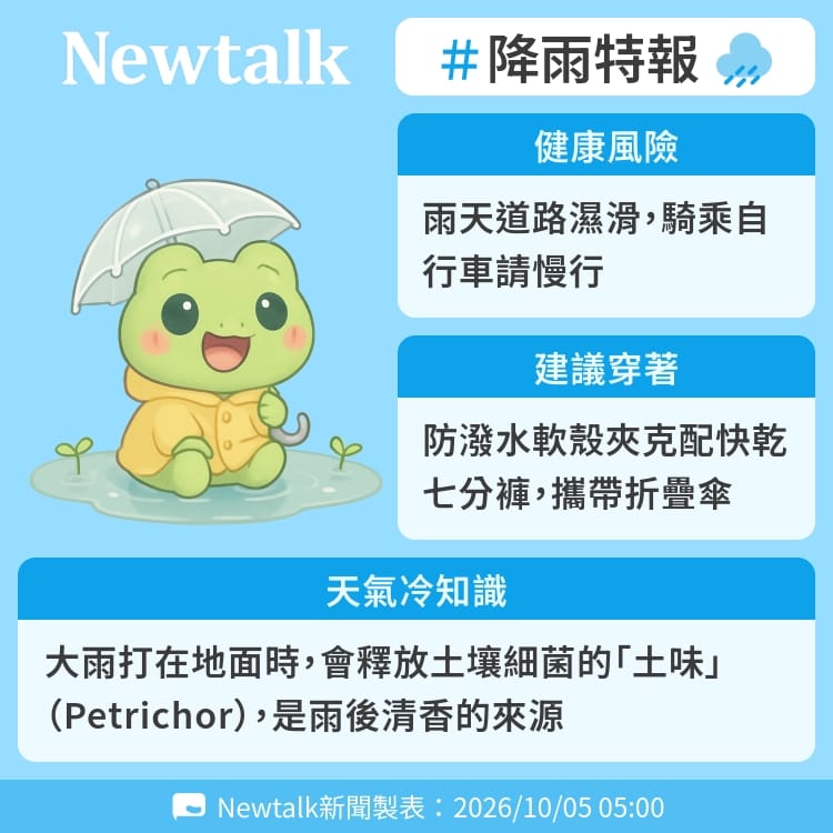 大雨打在地面時，會釋放土壤細菌的「土味」（Petrichor），是雨後清香的來源 圖：Newtalk製表